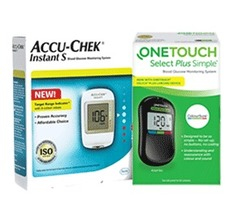 Glucometer & Test Strips