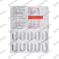 Medicine image
