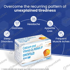 Cipcal 500mg Strip Of 15 Tablets