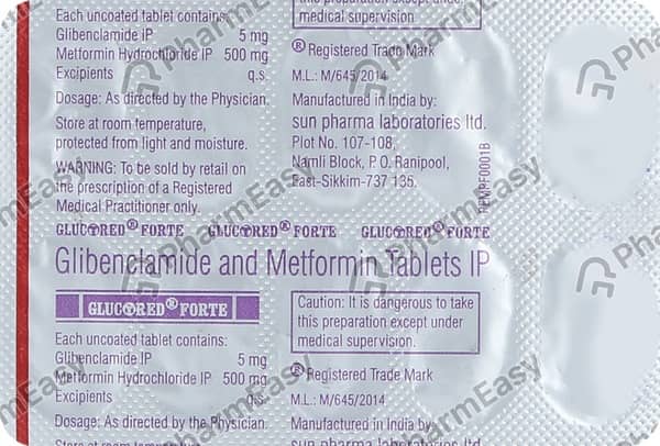 Glucored Forte Strip Of 10 Tablets