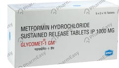 Medicine image