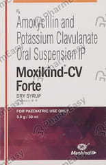 Medicine image