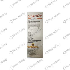 Medicine image