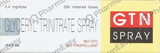 Gtn Spray 0.4mg