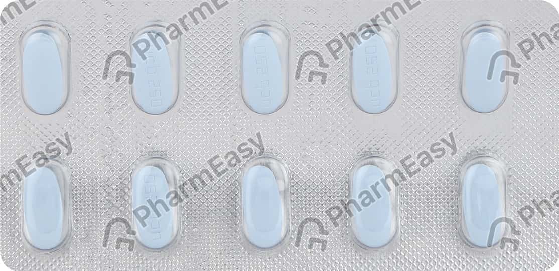 Keppra 250 MG Tablet (10) Uses, Side Effects, Price & Dosage PharmEasy