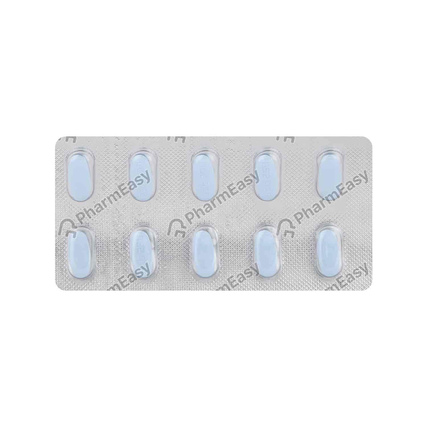 Keppra 250mg Tab Uses, Side Effects, Dosage, Composition & Price