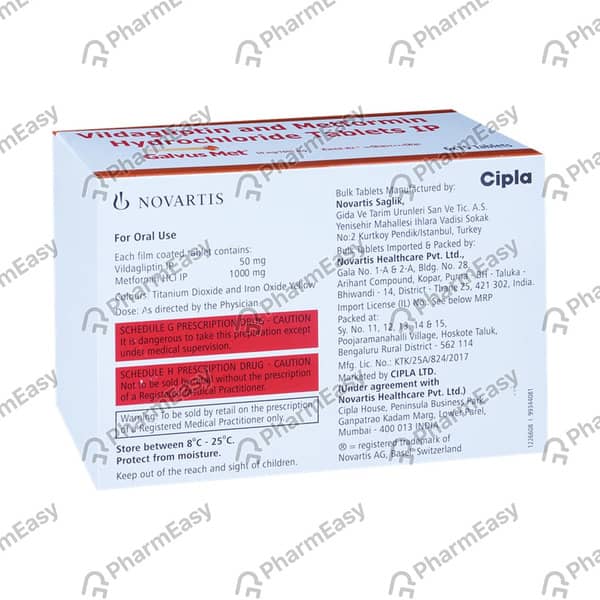 Galvus Met 50mg/1gm Strip Of 10 Tablets
