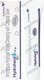 Hydroheal Am Tube Of 15Gm Gel