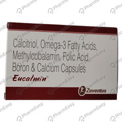 EUCALMIN STRIP OF 10 SOFTGEL CAPSULES