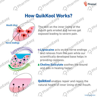 Quik Kool Mouth Ulcer Gel 10gm
