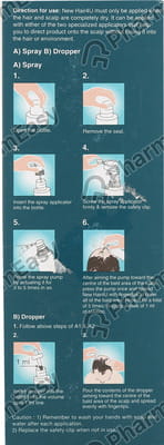 New Hair 4u 10% Bottle Of 60ml Spray/Solution