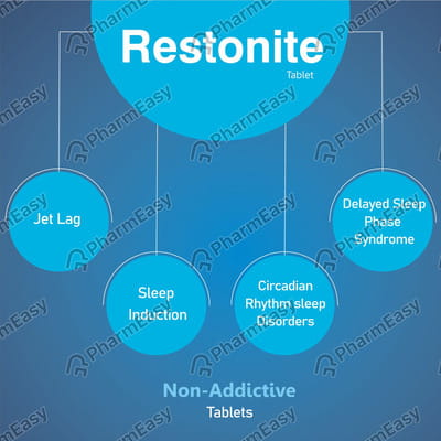 Restonite Strip Of 10 Tablets