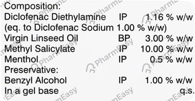 Powerflam Plus Tube Of 30gm Gel