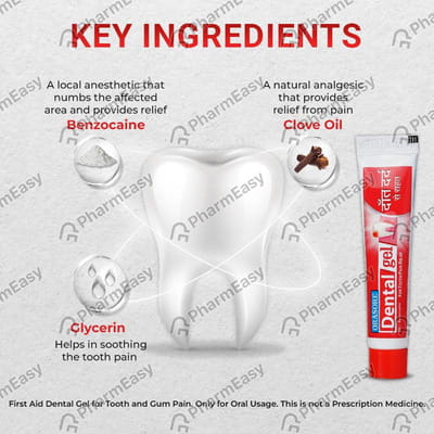 Orasore 20% Tube Of 10gm Dental Gel