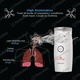 Easycare Portable Mesh Nebulizer Ec7101 1 No's