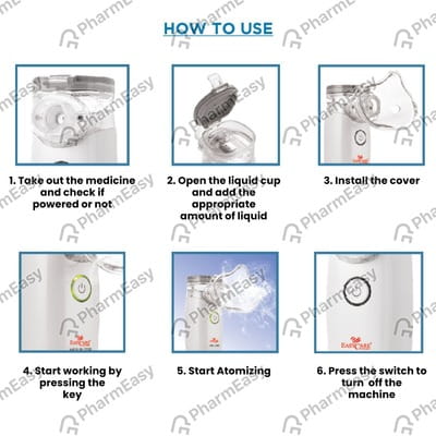 Easycare Portable Mesh Nebulizer Ec7101 1 No's