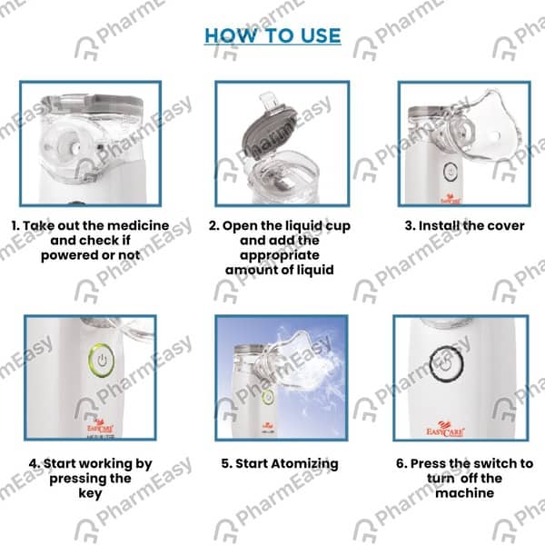 Easycare Portable Mesh Nebulizer Ec7101 1 No's