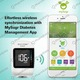 Accu-Chek Instant Wireless Blood Glucose Monitoring System | Glucometer