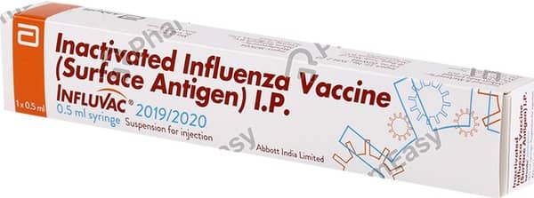Influvac 2019/2020 Pre Filled Syringe Of 0.5ml Suspension For Injection