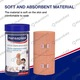 Hansaplast Cotton 10 Cm X 4 M Crepe Bandage 1 No's
