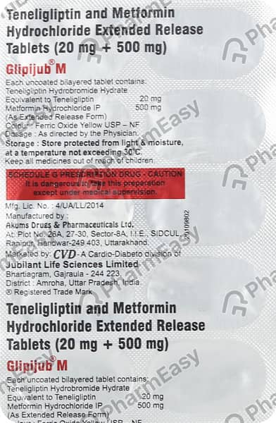 Glipijub M Strip Of 10 Tablets