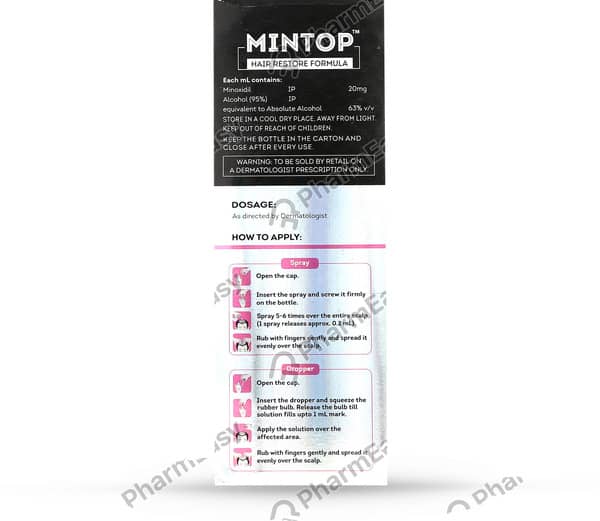 Mintop 2% Bottle Of 120Ml Solution