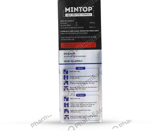 Mintop 10% Bottle Of 60ml Solution