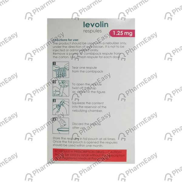 Levolin 1.25Mg 2.5Ml Packet Of 10 Respules