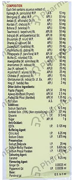 Carminozyme Syrup 450Ml
