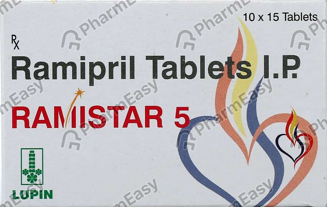Cheapest ramipril