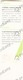 Aderma Tube Of 100Ml Soothing Foaming Gel