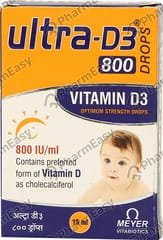 Medicine image