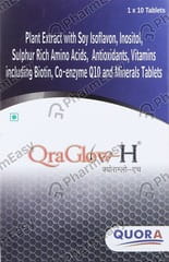 QRAGLOW H STRIP OF 10 TABLETS