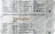 Seraglow Strip Of 10 Tablets