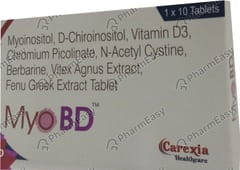 MYO BD STRIP OF 10 TABLETS