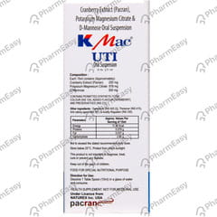 Medicine image