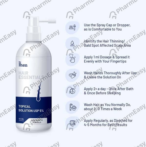 Hairful Topical Solution 60Ml