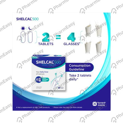 Calzito Strip Of 10 Tablets