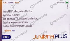 JUVIANA PLUS STRIP OF 10 CAPSULES