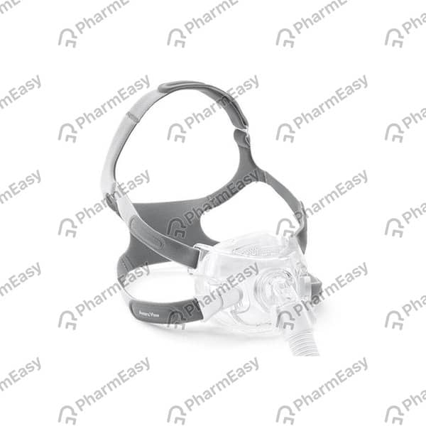 Philips Respironics Amara View Minimal Contact Full Face Mask Headgear - Headgear 1 Numbers
