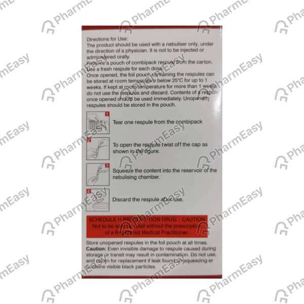 Budamate Neb 0.5mg 2ml Packet Of 5 Respules