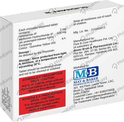 Glidimin 2mg Strip Of 15 Tablets