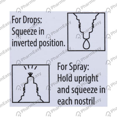 Diconal Decongestant Bottle Of 15ml Nasal Spray/Drops