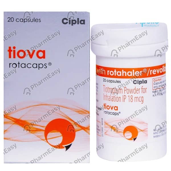 Tiova Rotacap Bottle Of 20 Inhalation Capsules