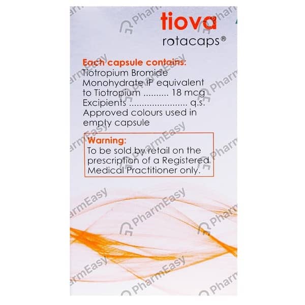 Tiova Rotacap Bottle Of 20 Inhalation Capsules