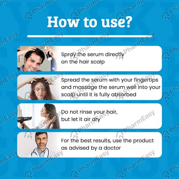 Good Skyn Clinic Minoxidil And Finasteride Bottle Of 60ml Solution