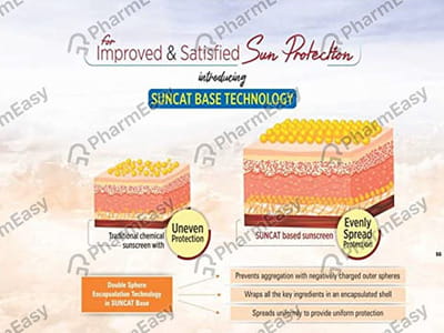 Sg 30 Sun Block Tube Of 50gm Gel