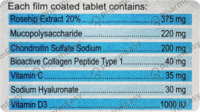 Tendoera Strip Of 10 Tablets