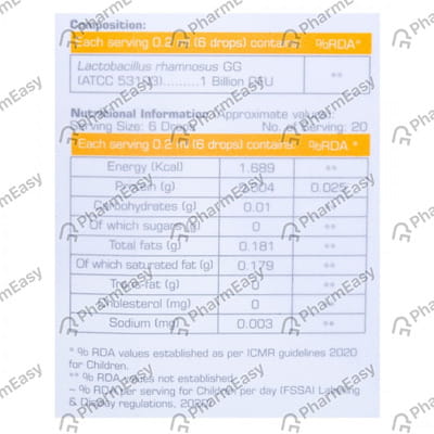 Ecogram Gg Bottle Of 4ml Oral Drops
