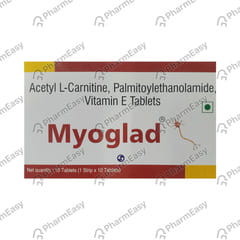 MYOGLAD STRIP OF 10 TABLETS